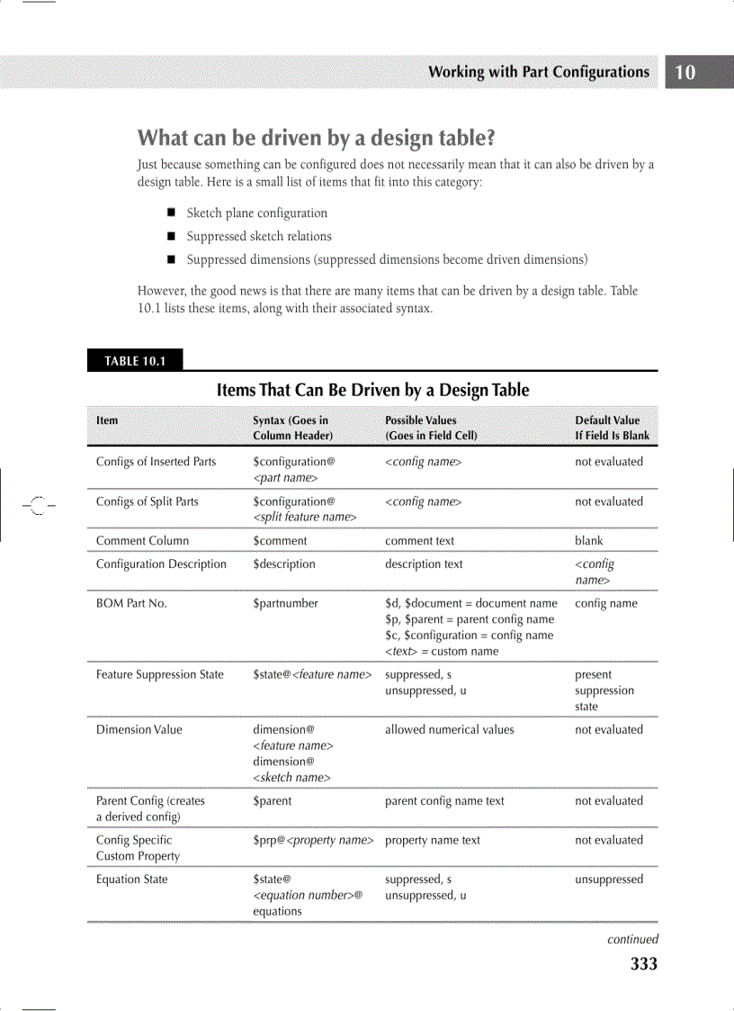 image for page Using Equations