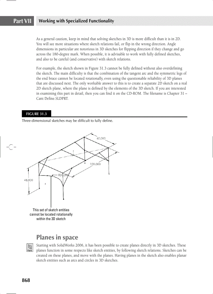 image for page Working with Specialized Functionality