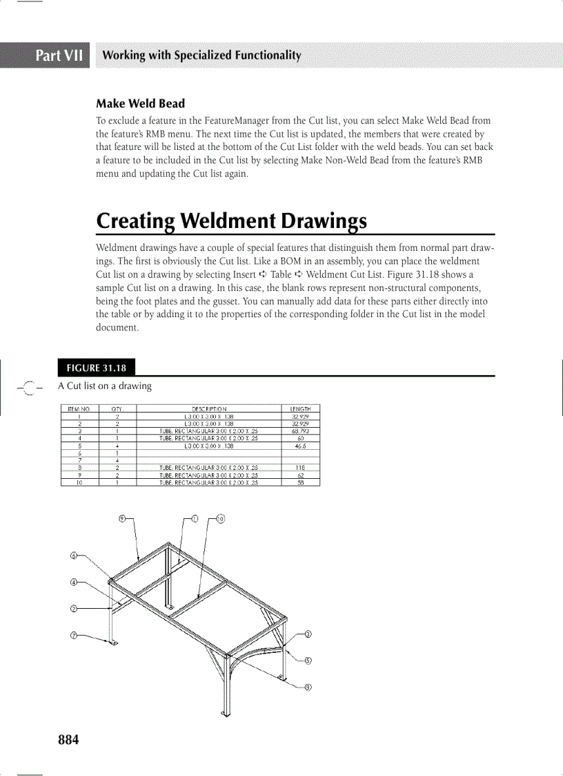 image for page Working with Specialized Functionality