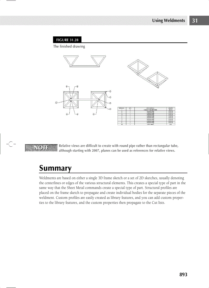image for page Working with Specialized Functionality