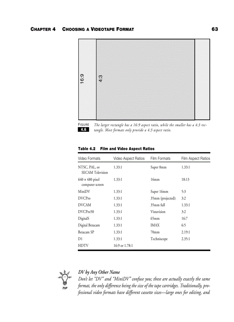 image for page Previsualization