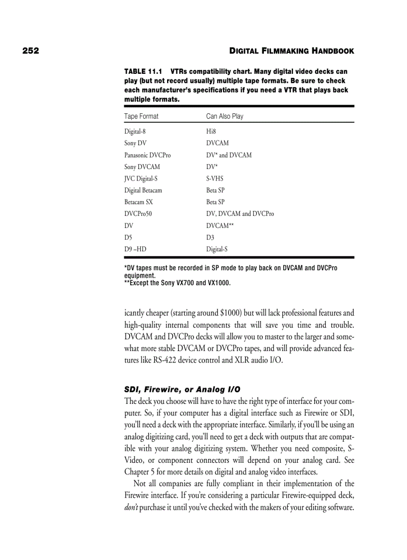 image for page Editing hardware