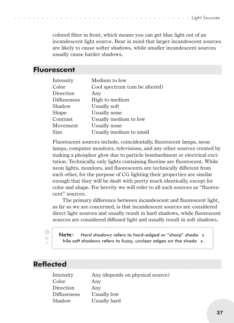 image for page Light Sources