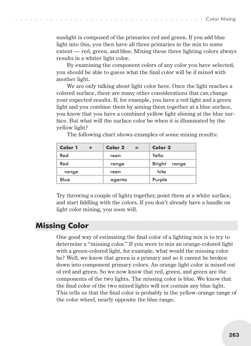 image for page Color Mixing