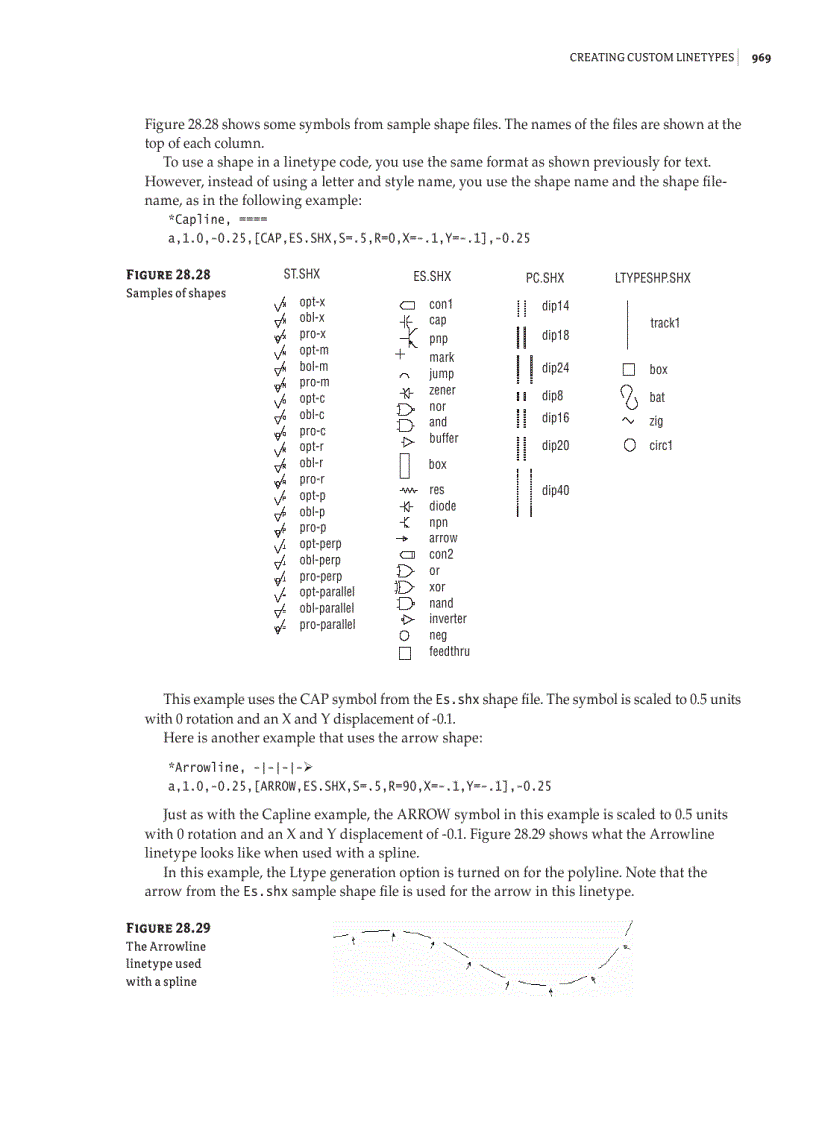image for page Saving Loading and Unloading Your Customizations