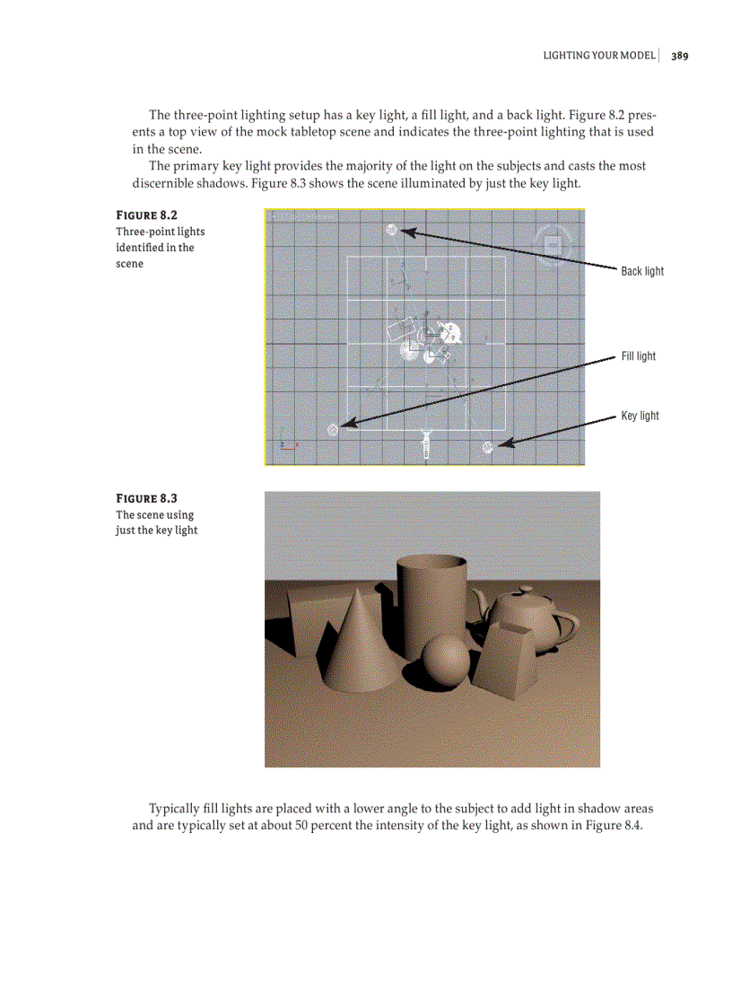 image for page Lofting an Object