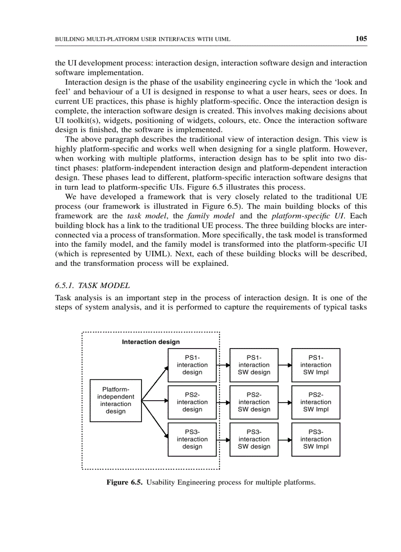 image for page Building multi platform user interfaces with uiml