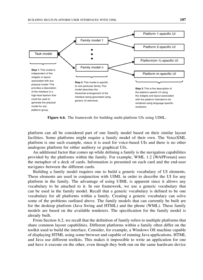 image for page Building multi platform user interfaces with uiml