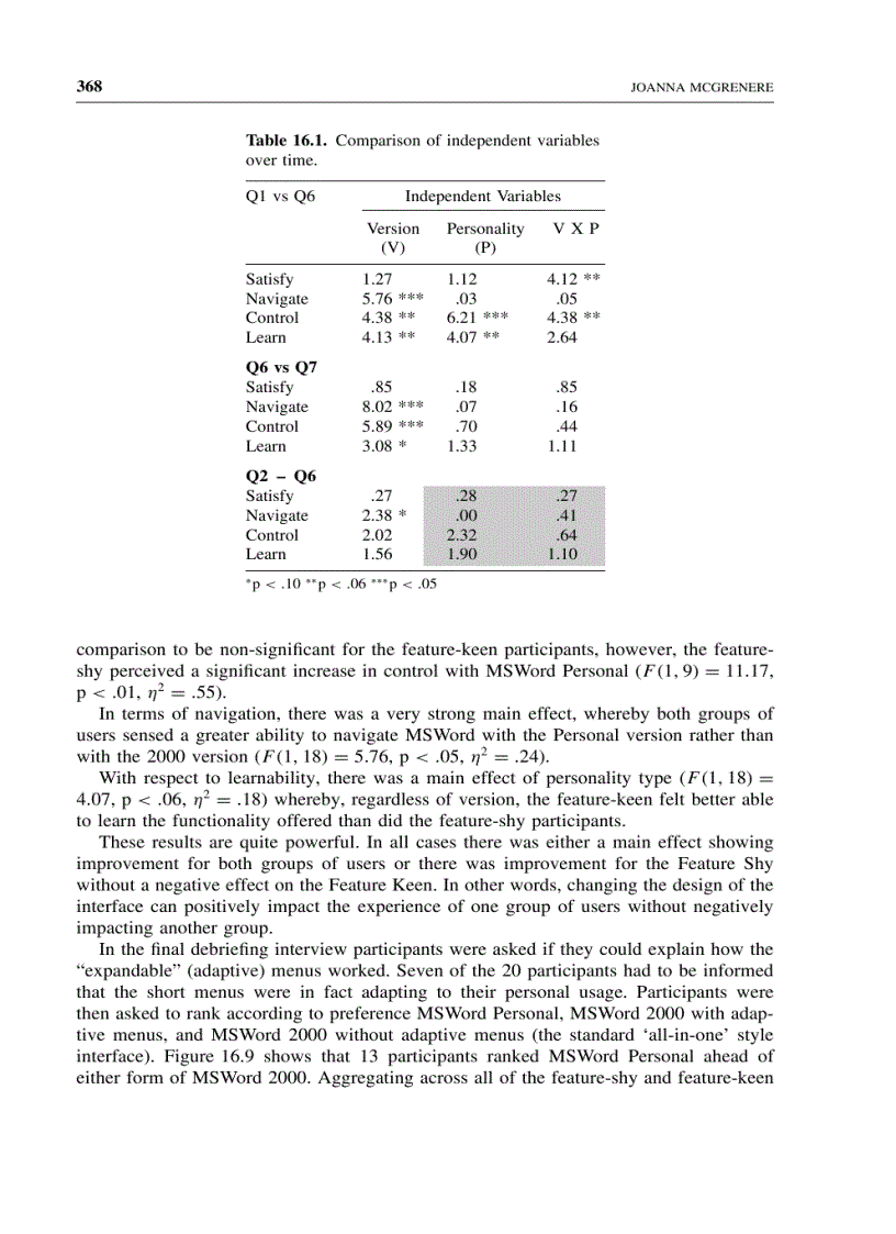 image for page Multiple interfaces for a complex commercial word processor