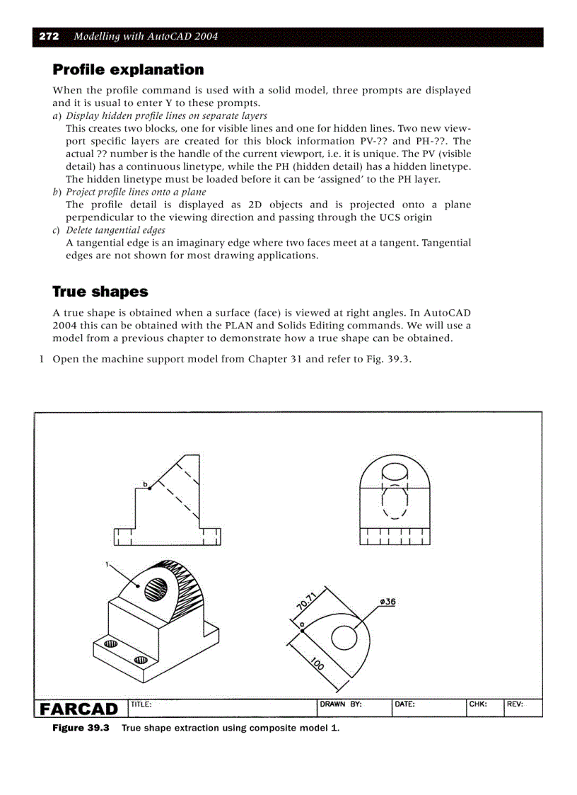 Profiles and true shapes