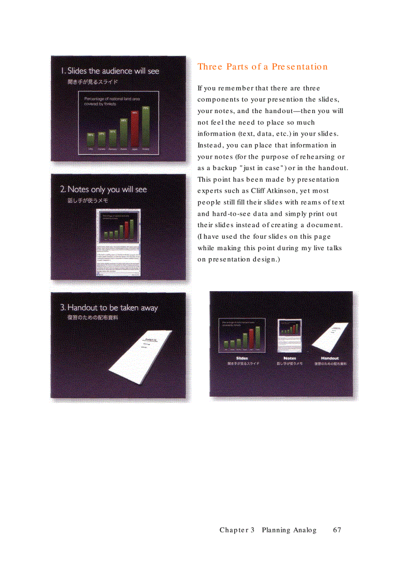 image for page Planning Analog