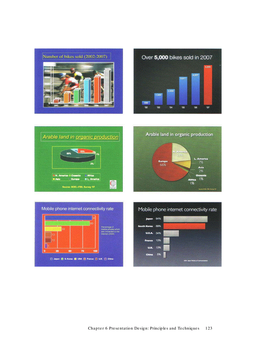 image for page Simplicity Why It Matters