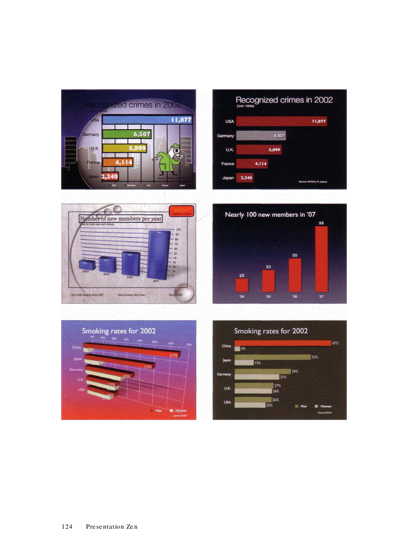 image for page Simplicity Why It Matters