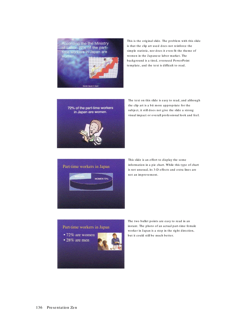 image for page Presentation Design Principles and Techniques