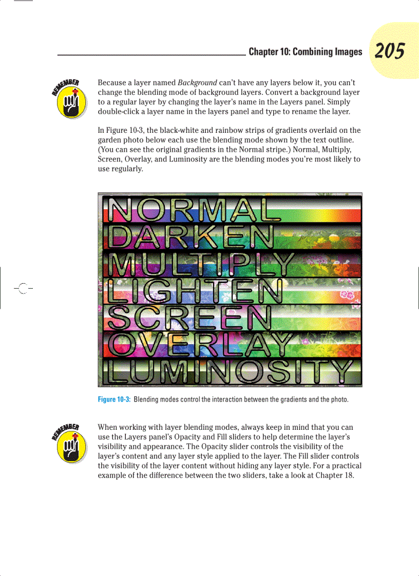 image for page Common Problems and Their Cures