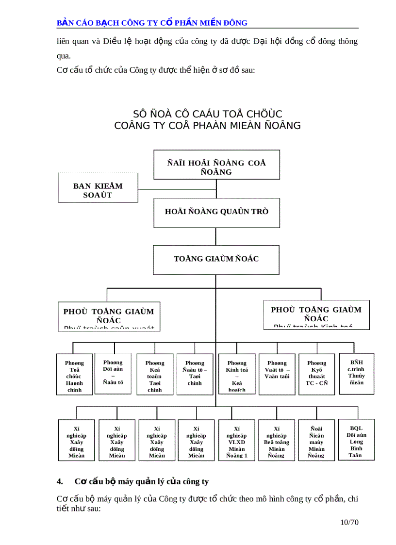 image for page Bản cáo bạch công ty cổ phần miền đông