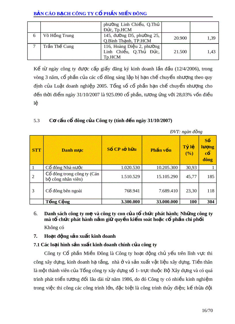 image for page Bản cáo bạch công ty cổ phần miền đông