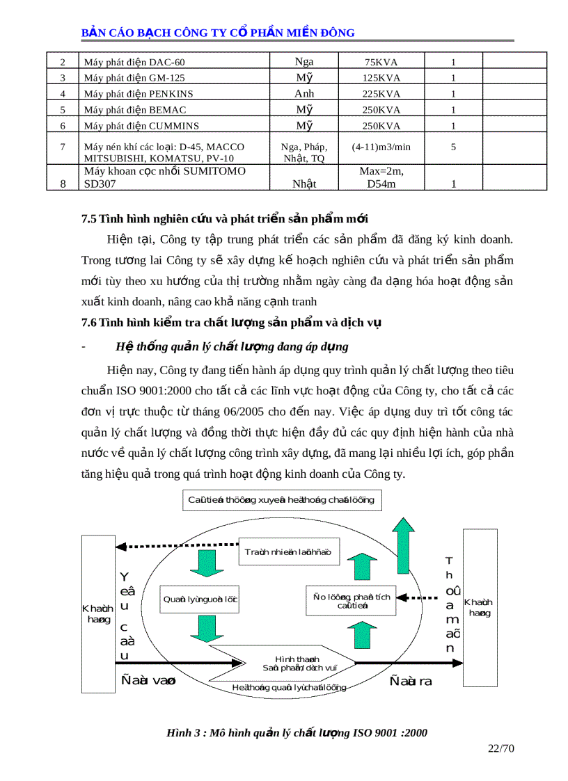 image for page Bản cáo bạch công ty cổ phần miền đông