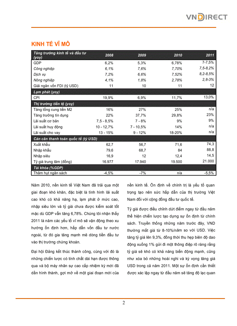 image for page Báo cáo thị trường chứng khoán 2010 và triển vọng ngành 2011
