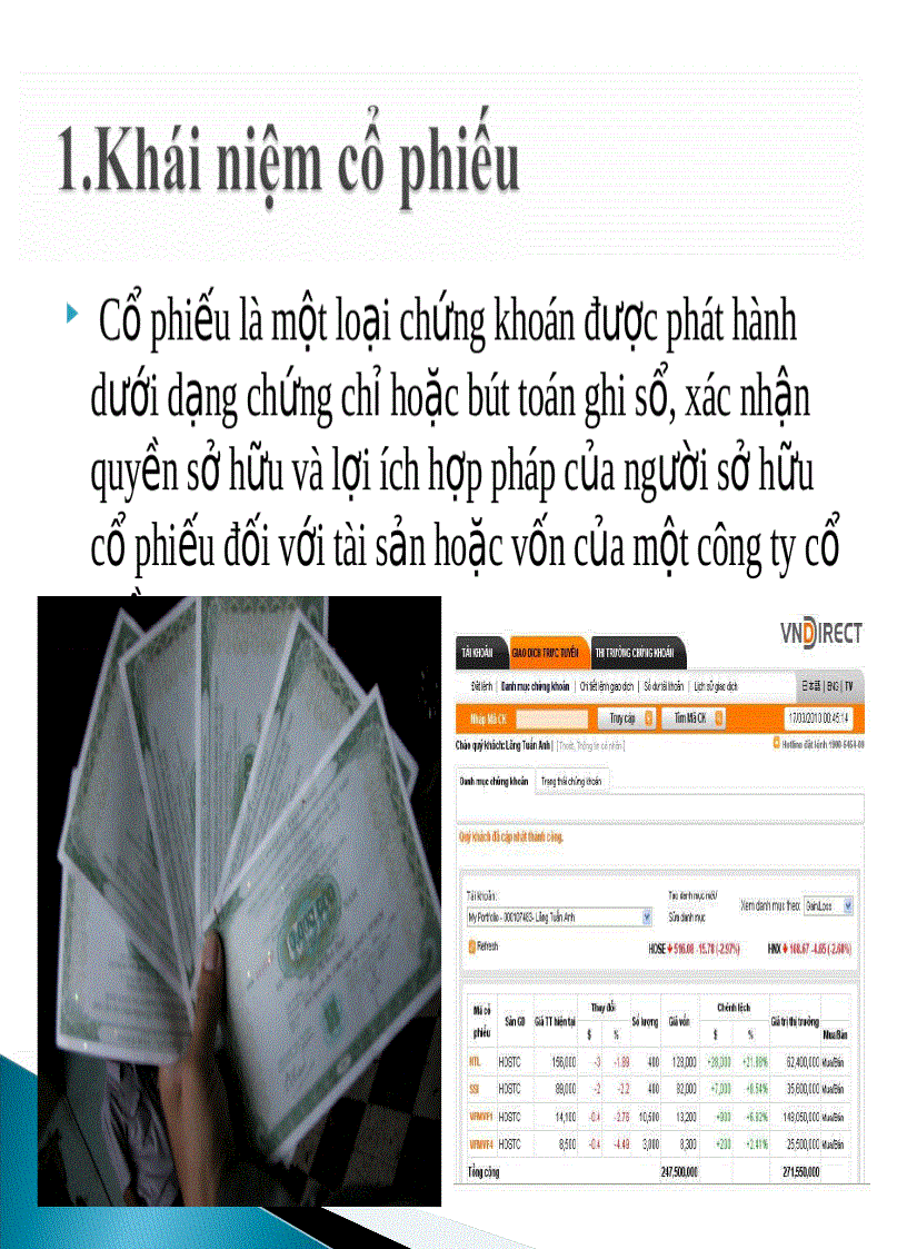 image for page Giới thiệu về chứng khoán