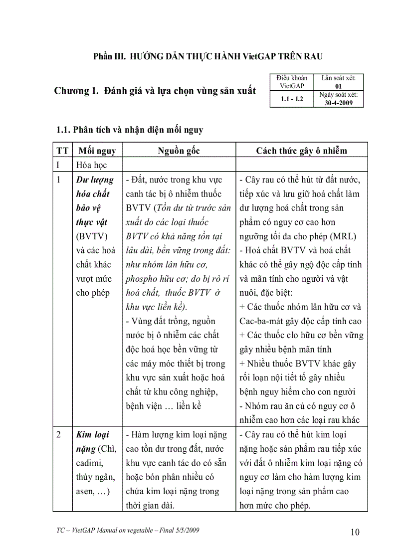 image for page Sổ tay hướng dẫn thực hành VietGAp trên rau