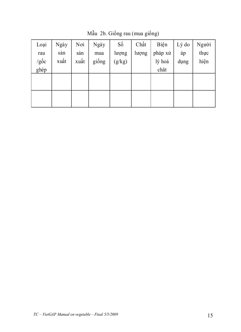 image for page Sổ tay hướng dẫn thực hành VietGAp trên rau
