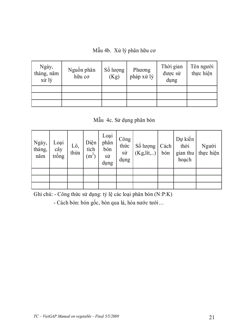 image for page Sổ tay hướng dẫn thực hành VietGAp trên rau