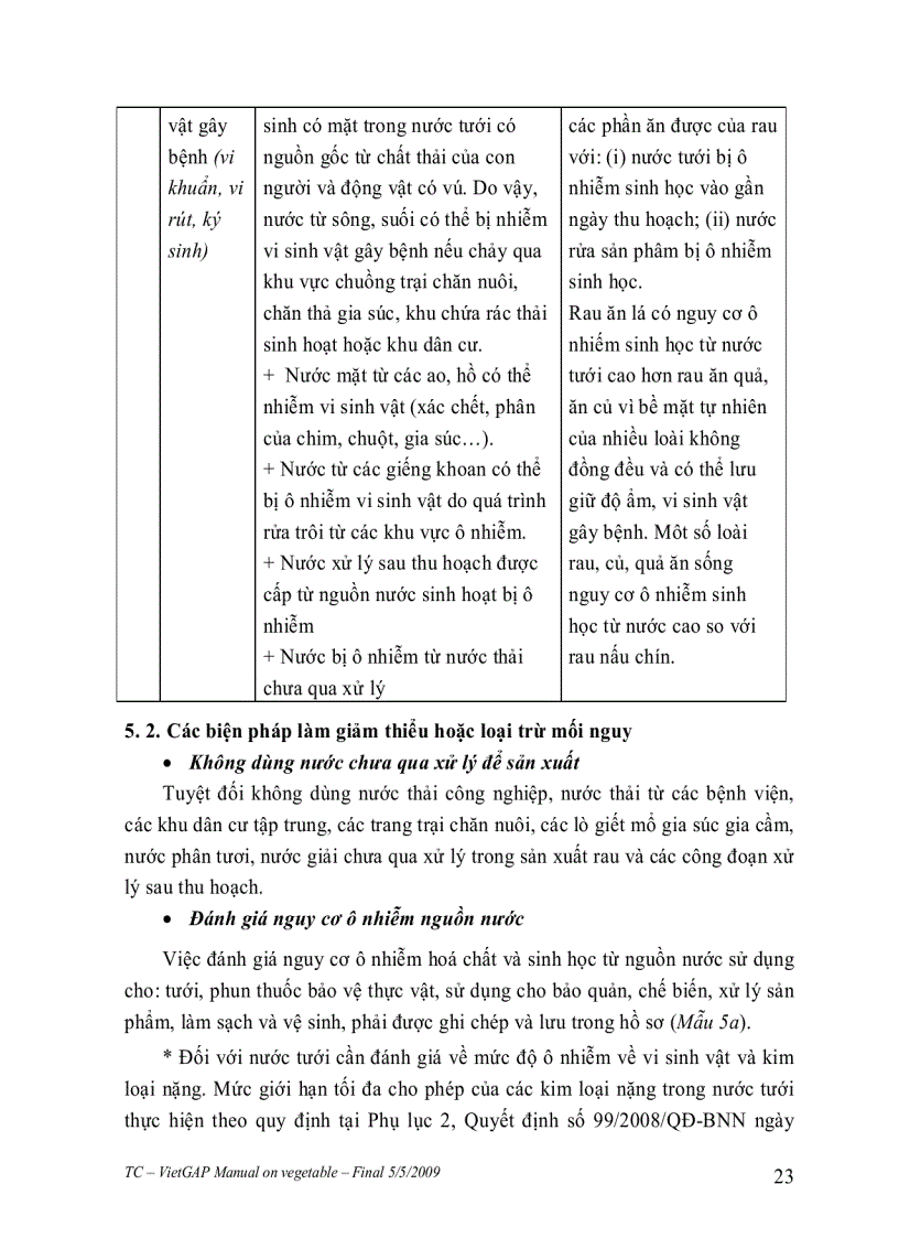 image for page Sổ tay hướng dẫn thực hành VietGAp trên rau