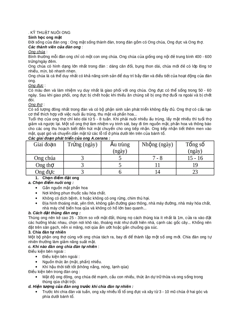 image for page Nuôi ong