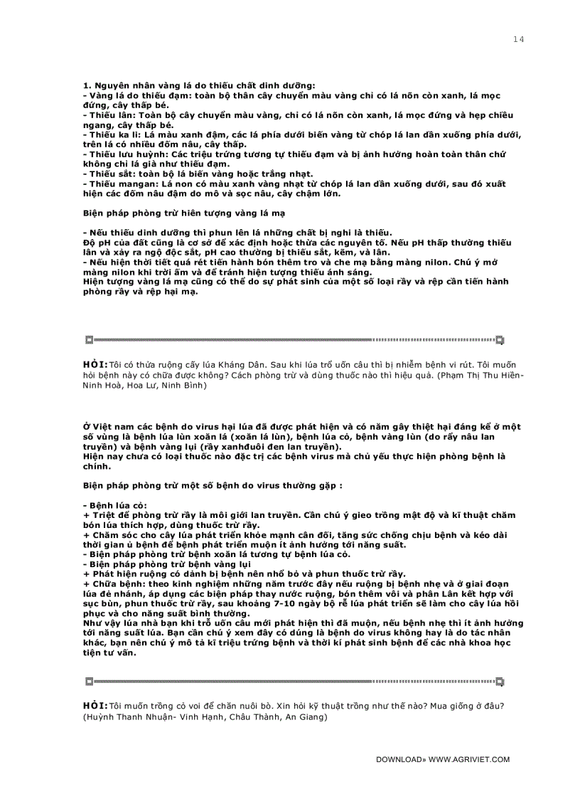 image for page Câu hỏi thường gặp trong kỹ thuật trồng trọt