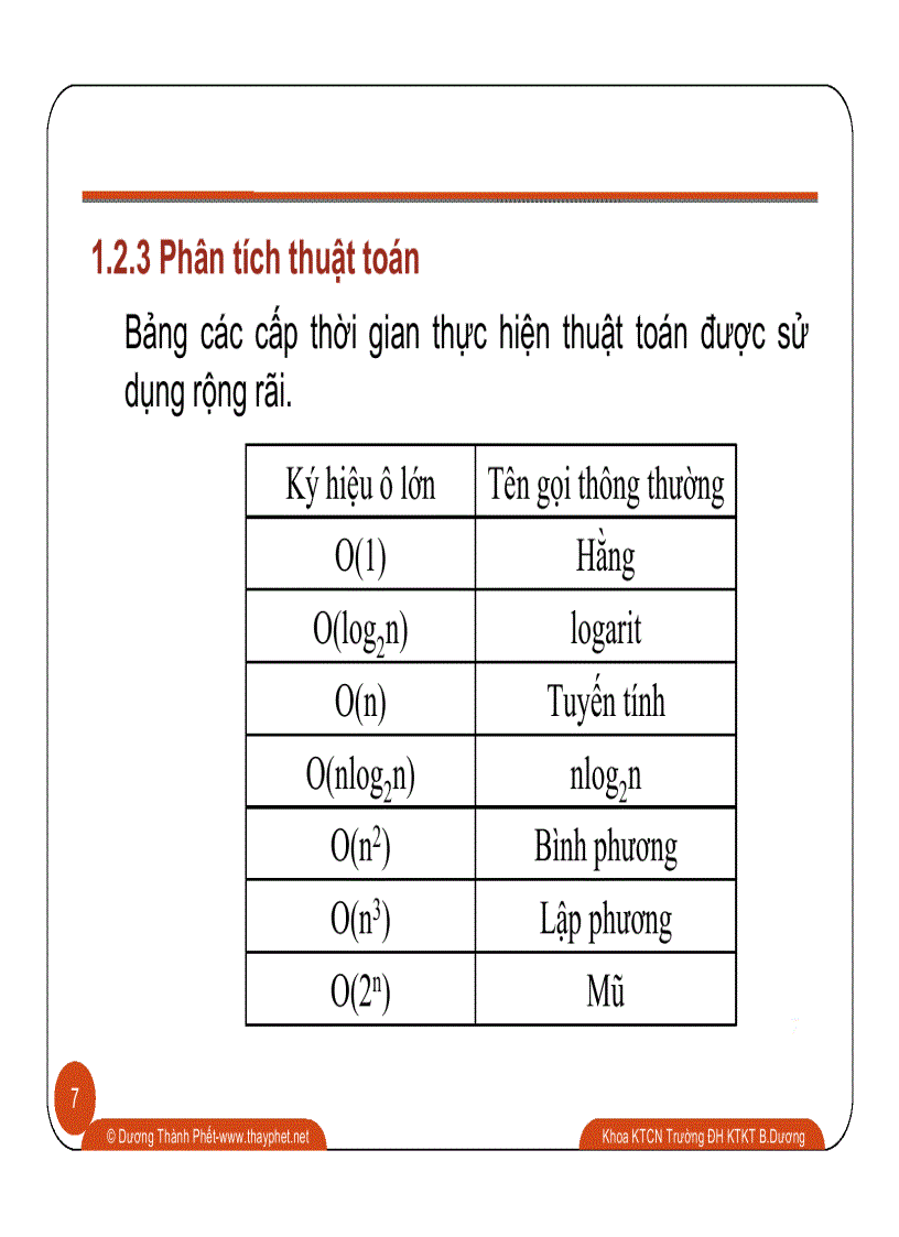 image for page Tổng quan về cấu trúc dữ liệu và thuật toán