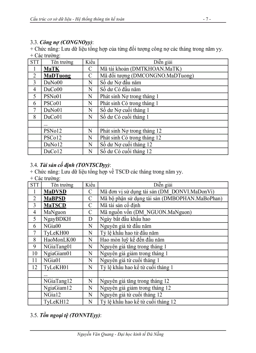 image for page Cấu trúc cơ sở dữ liệu