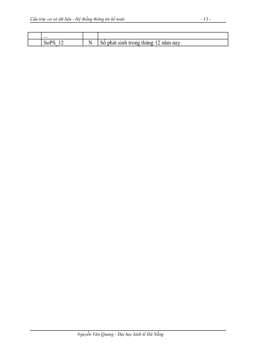 image for page Cấu trúc cơ sở dữ liệu