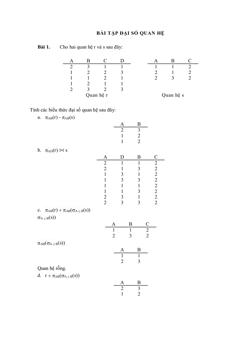 image for page Bài tập đại số quan hệ