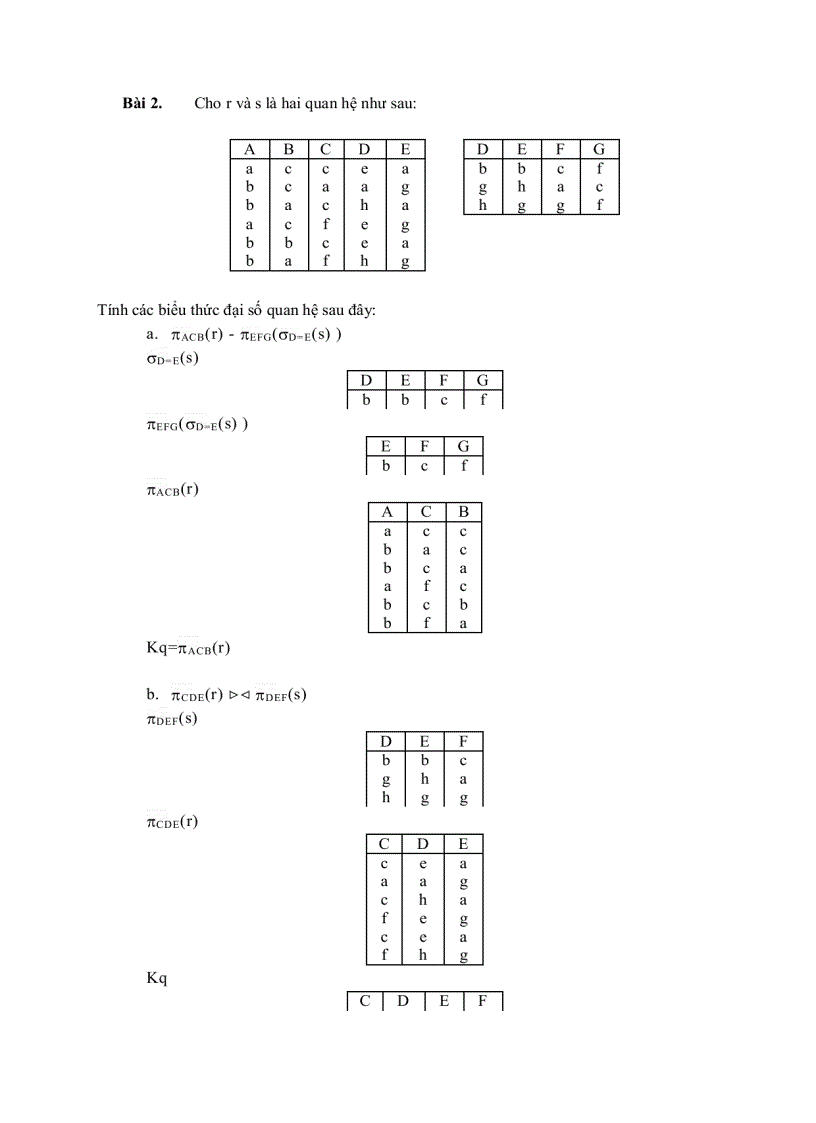image for page Bài tập đại số quan hệ