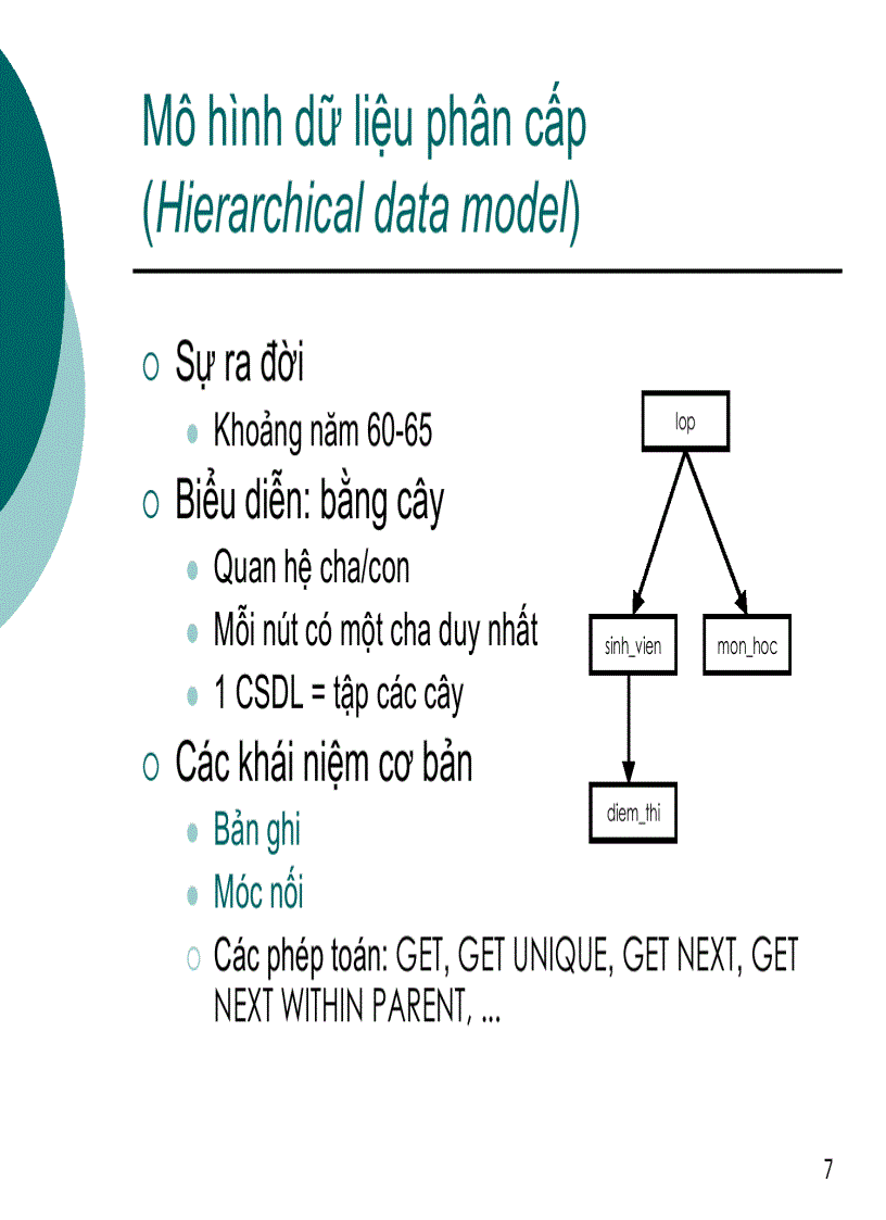 image for page Các mô hình dữ liệu