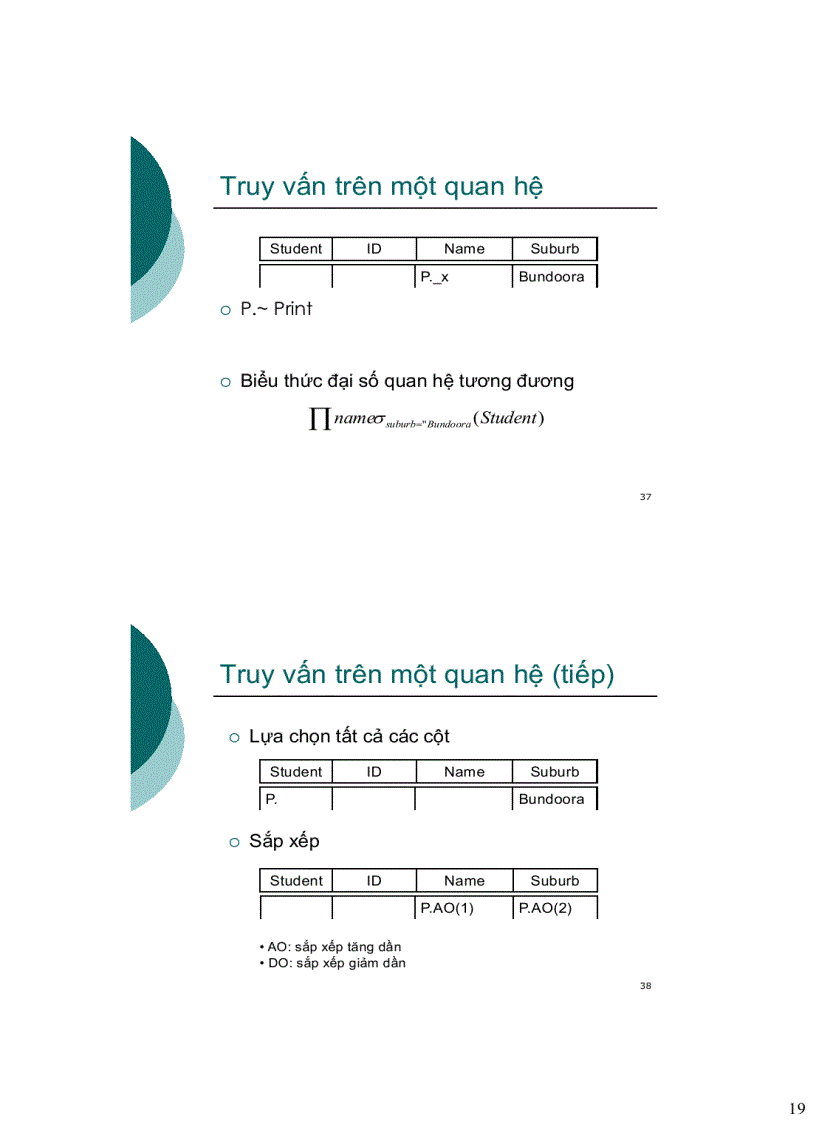 image for page Các ngôn ngữ dữ liệu đối với mô hình quan hệ