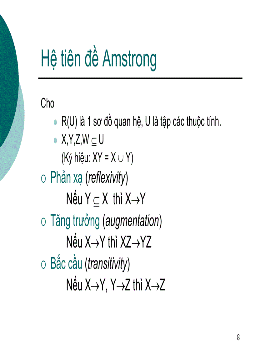 image for page Thiết kế CSDL quan hệ