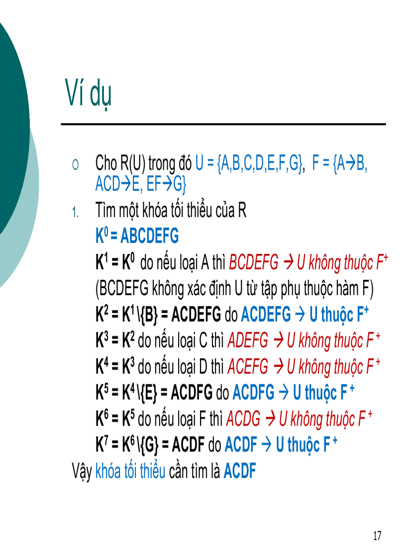 image for page Thiết kế CSDL quan hệ