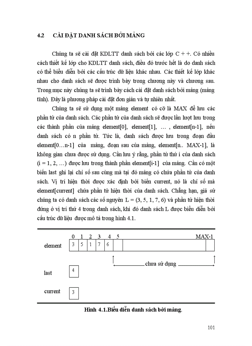 image for page Danh sách 1