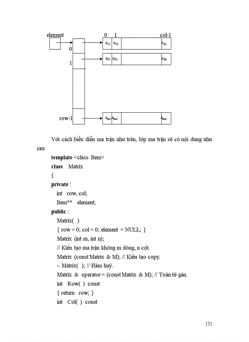 image for page Danh sách 1