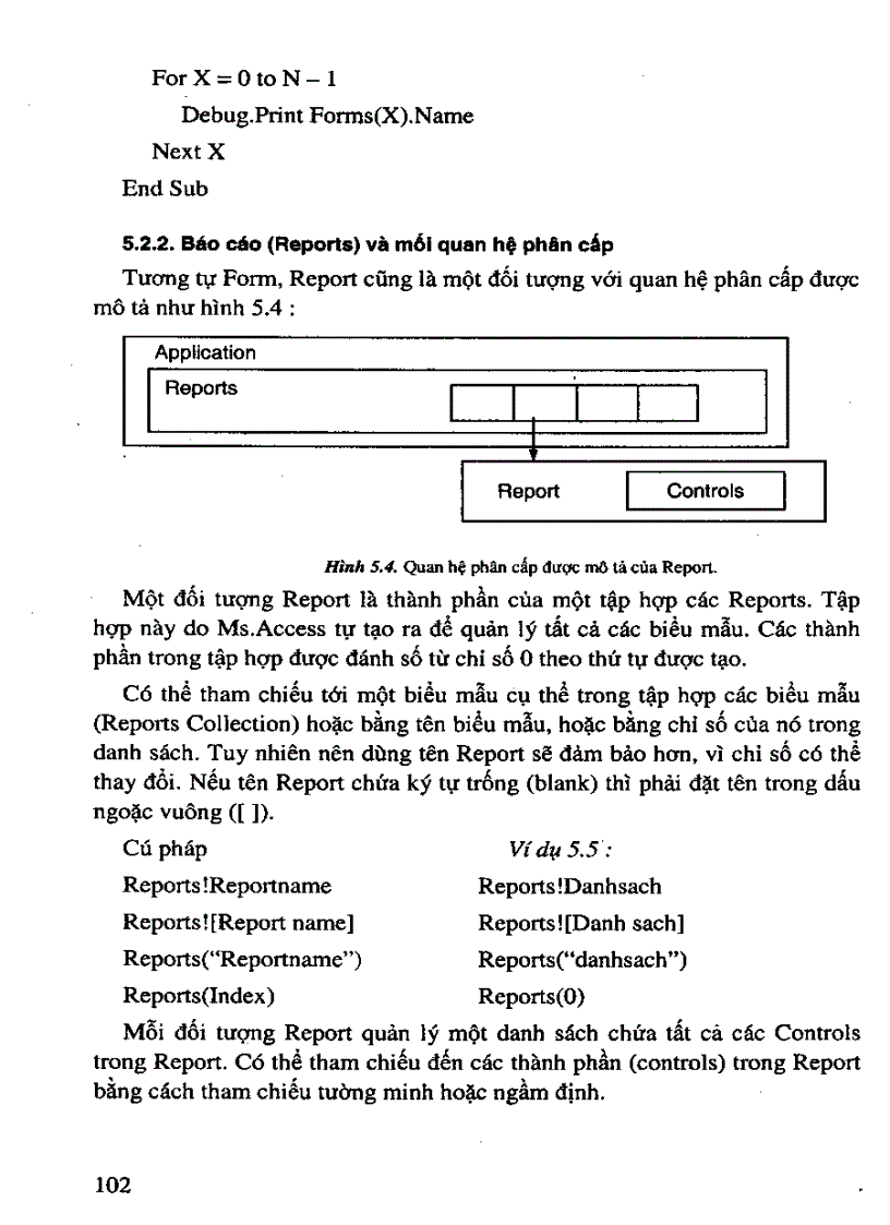 image for page Phân cấp Form