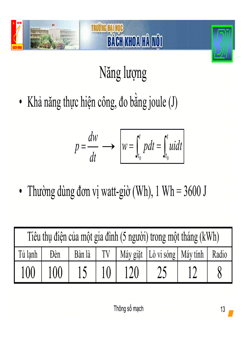 image for page Thông số mạch