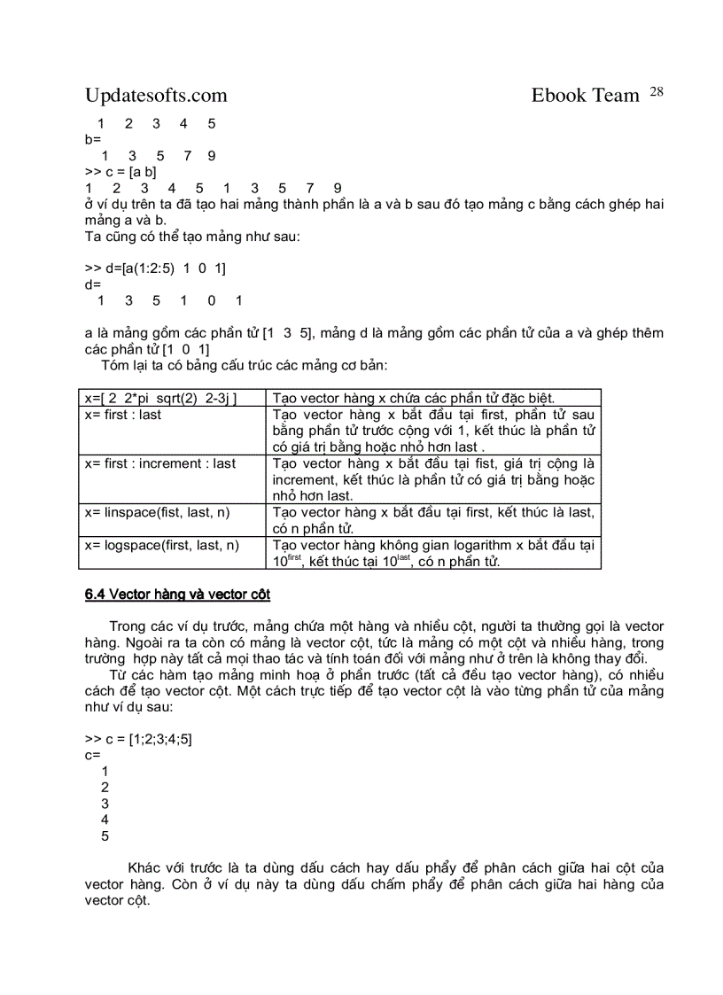 image for page Matlab toàn tập