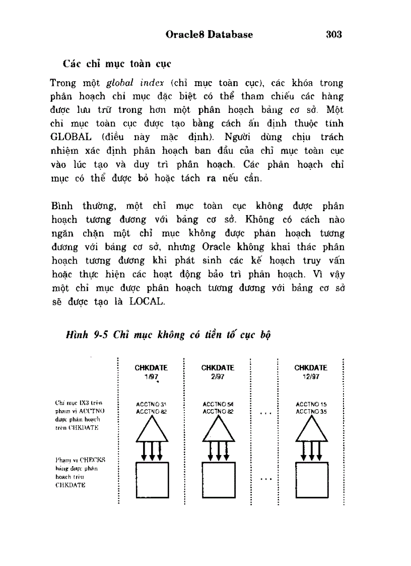 image for page Mô hình phân hoạch cơ bản