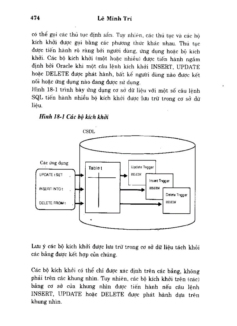 image for page Oracle tiến hành các thủ tục và các bộ phần mềm như thế nào