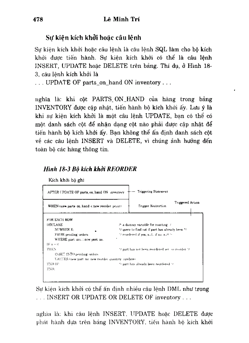 image for page Oracle tiến hành các thủ tục và các bộ phần mềm như thế nào