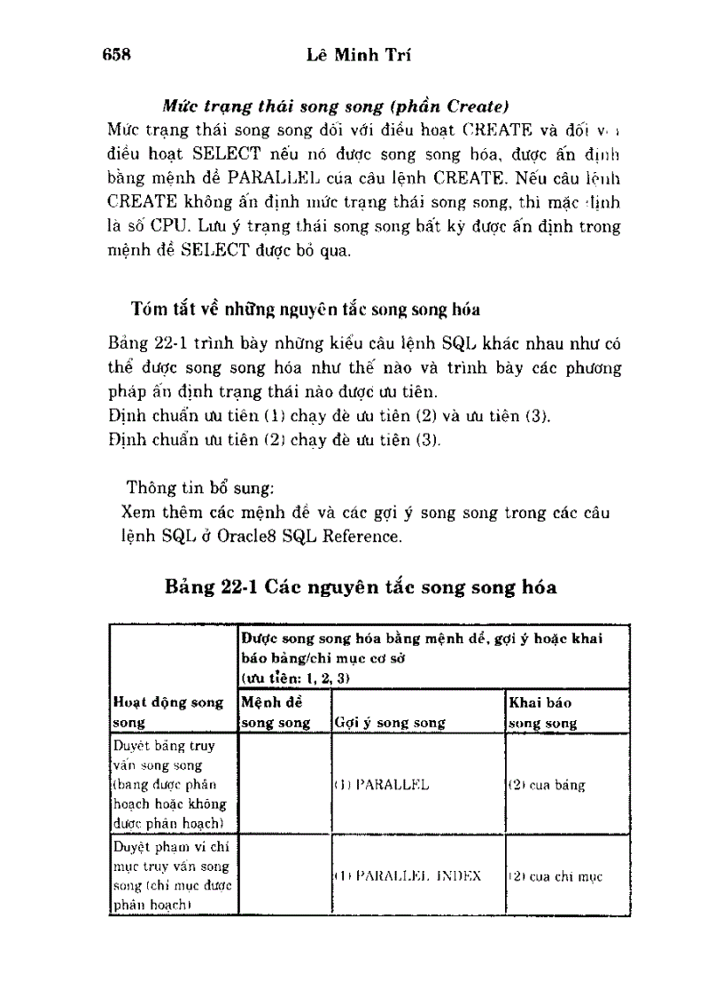 image for page Mức trạng thái song song Phần Create