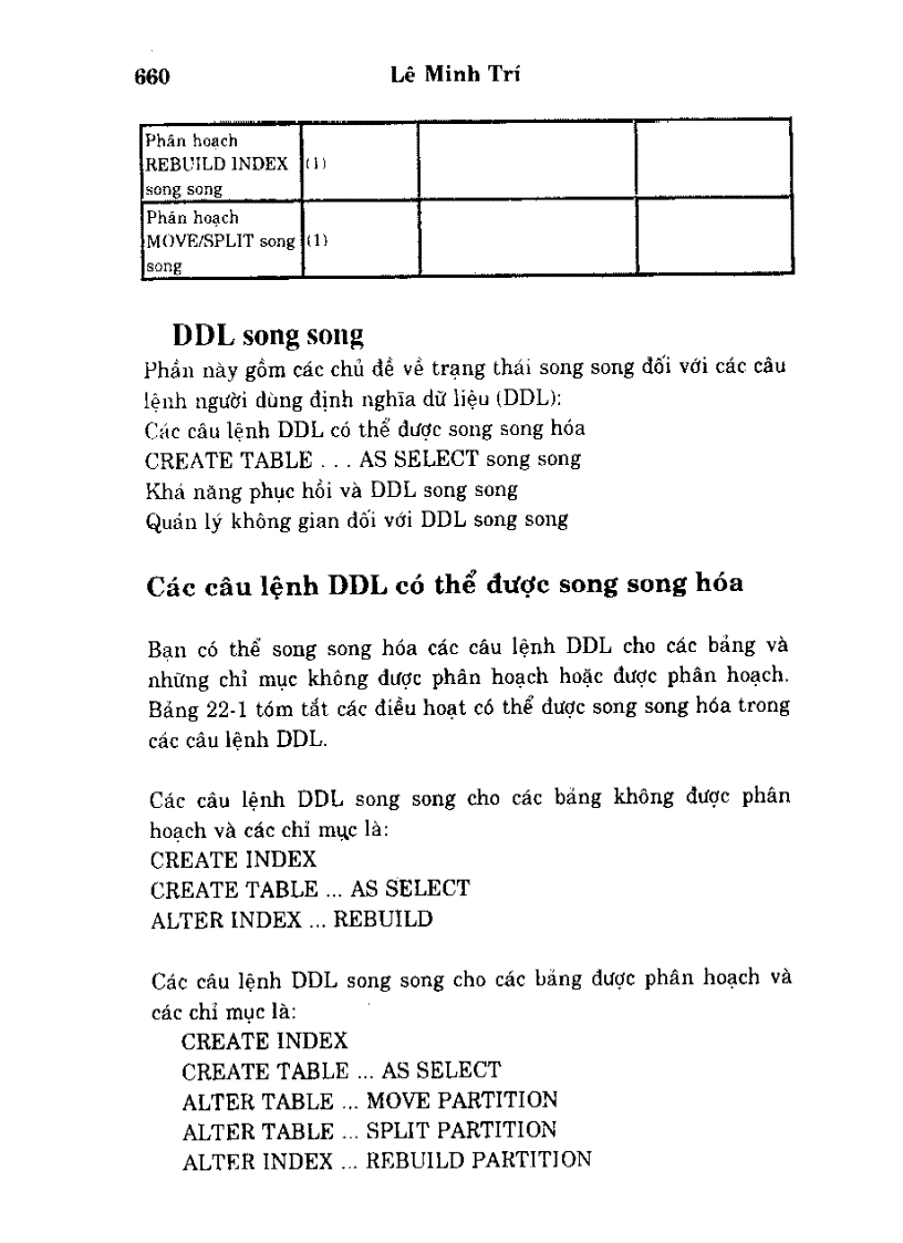 image for page Mức trạng thái song song Phần Create