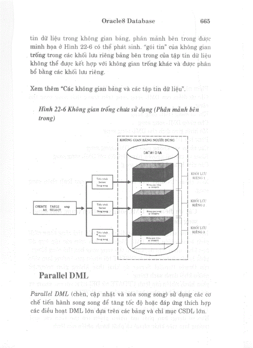 image for page Mức trạng thái song song Phần Create